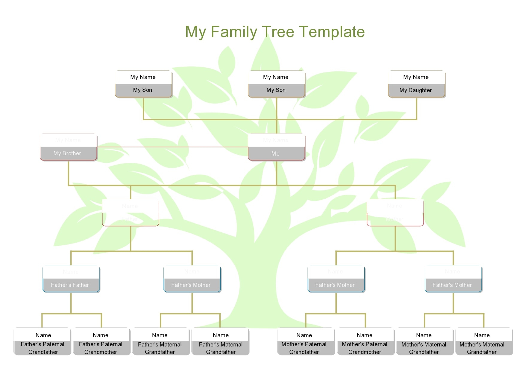 30 Editable Family Tree Templates [100% Free] - Templatearchive in Free Printable Family Tree Template