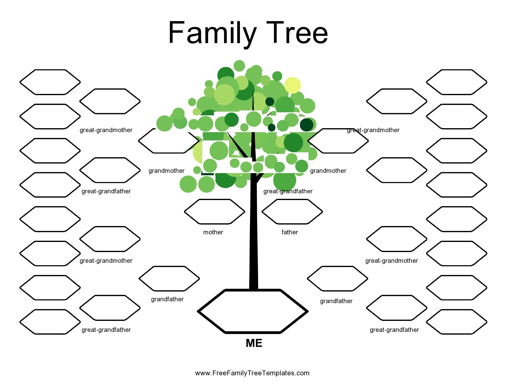 30 Editable Family Tree Templates [100% Free] - Templatearchive with Free Printable Family Tree Chart