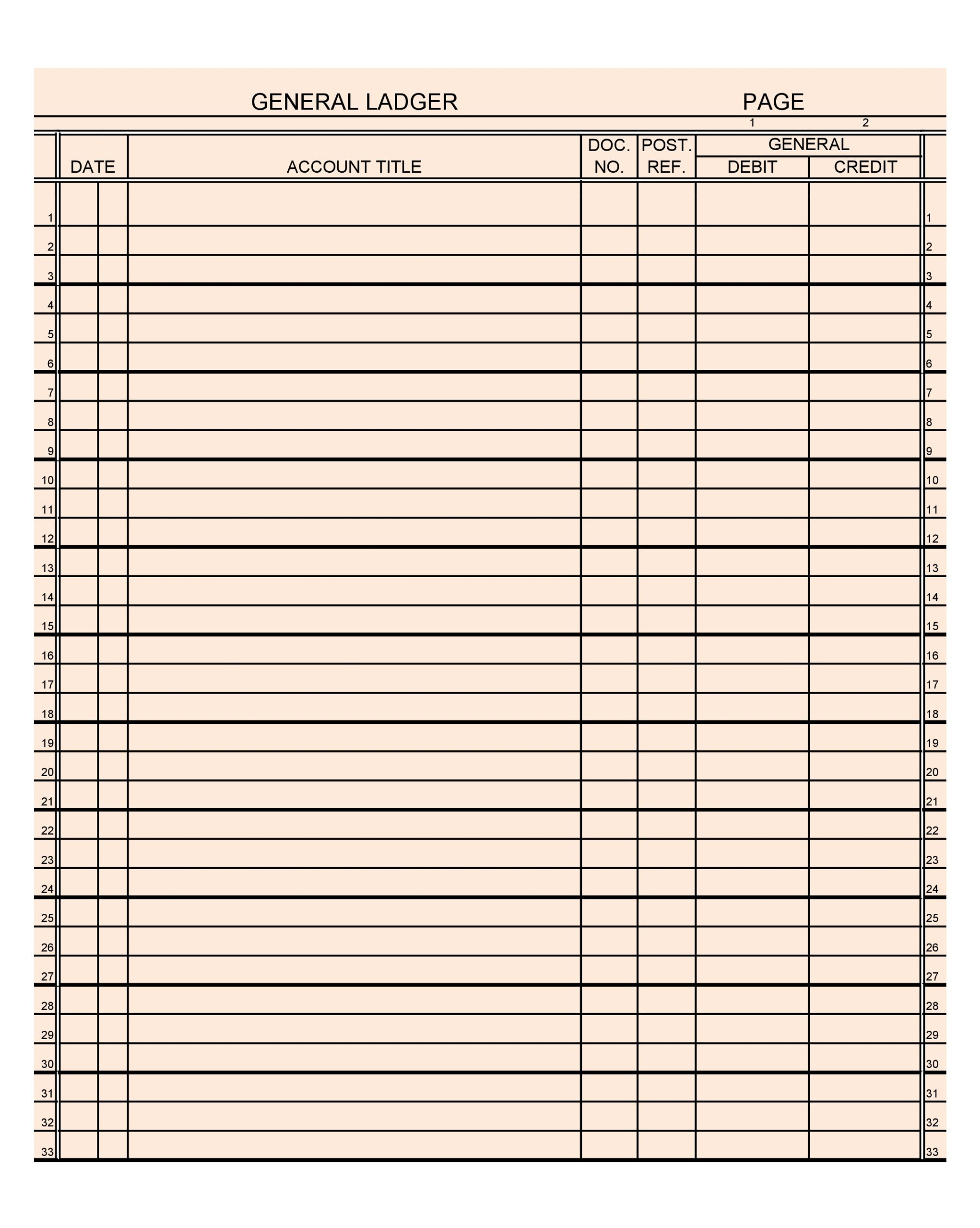 37 Perfect General Ledger Templates [Excel, Word] ᐅ Templatelab intended for Free Printable Ledger Sheets