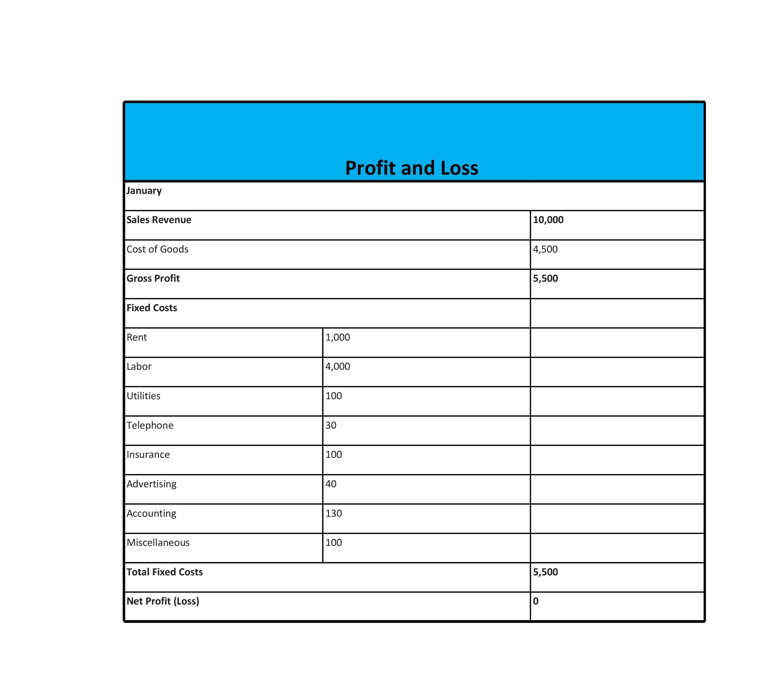 53 Profit And Loss Statement Templates &amp;amp; Forms [Excel, Pdf] intended for Printable Free Blank Profit and Loss Statement