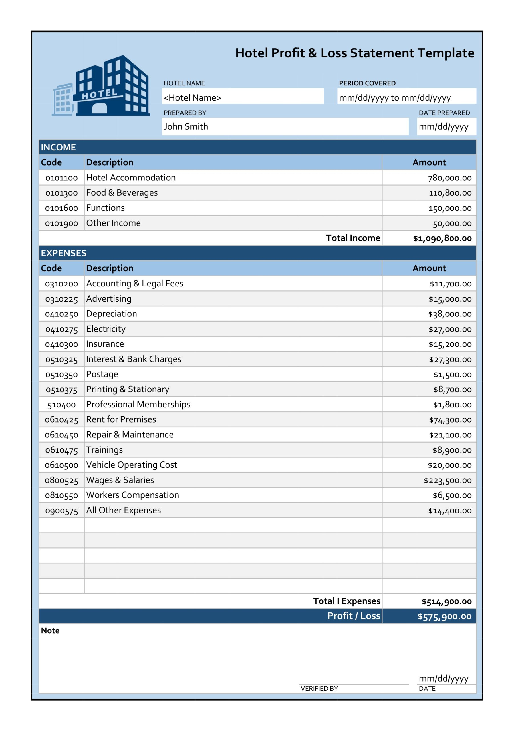 53 Profit And Loss Statement Templates &amp;amp; Forms [Excel, Pdf] pertaining to Printable Free Blank Profit And Loss Statement