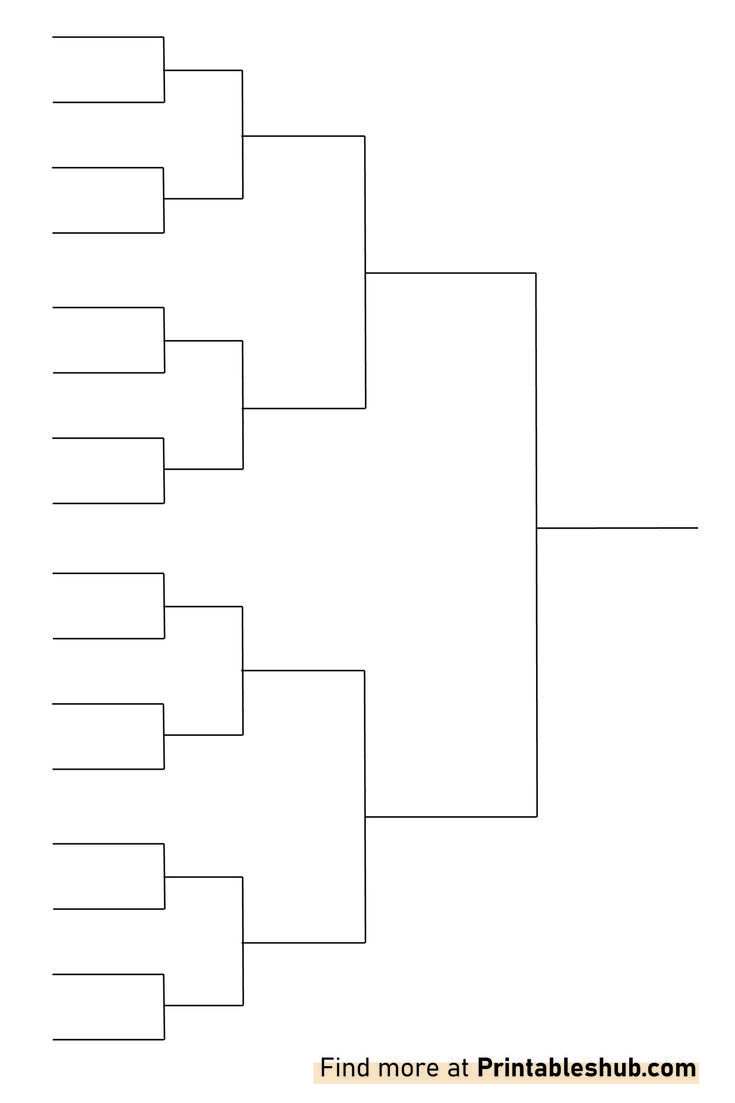 Free Printable Blank Brackets Template Pdf within Printable Brackets Free