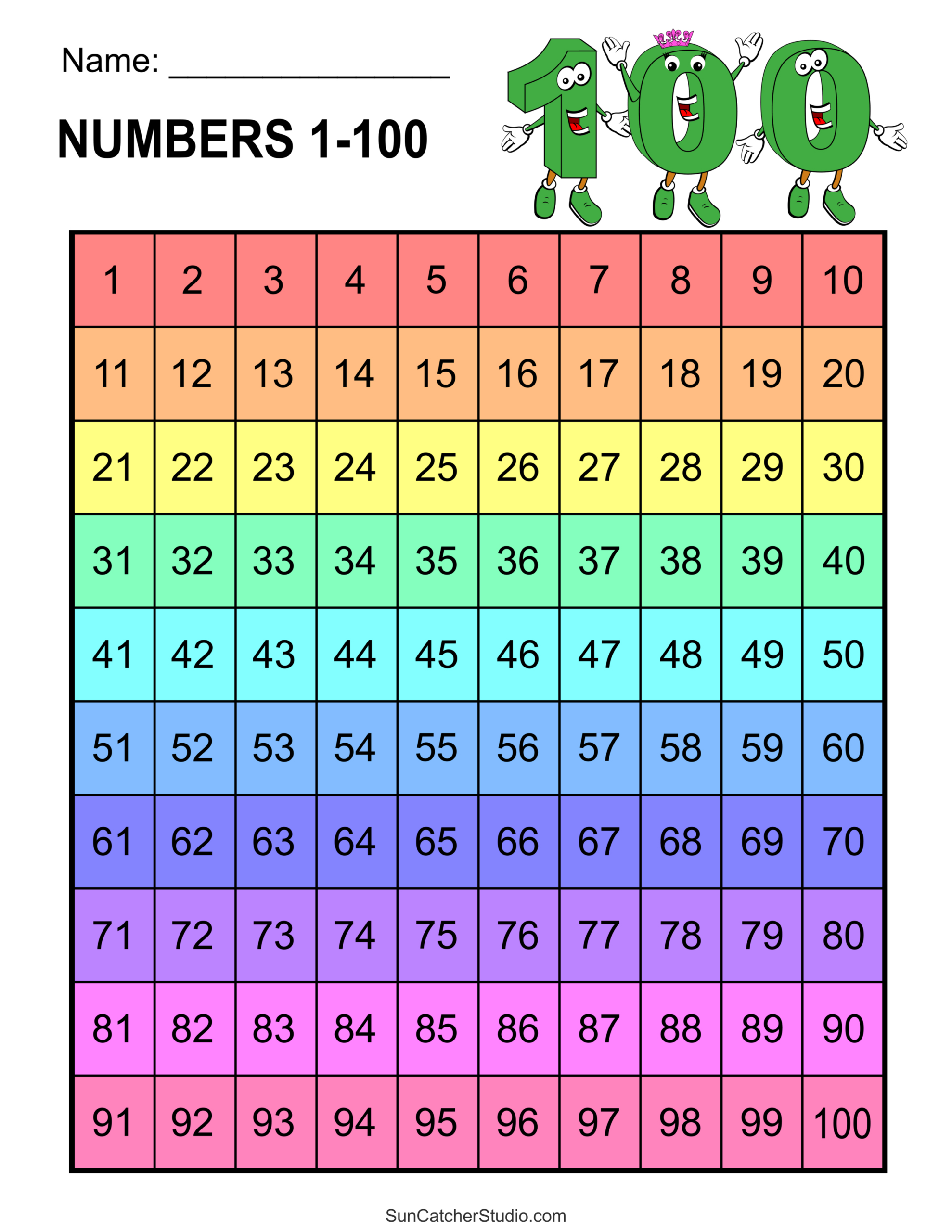 Free Printable Hundreds Charts (Numbers 1 To 100) – Free throughout Free Large Printable Numbers 1 100
