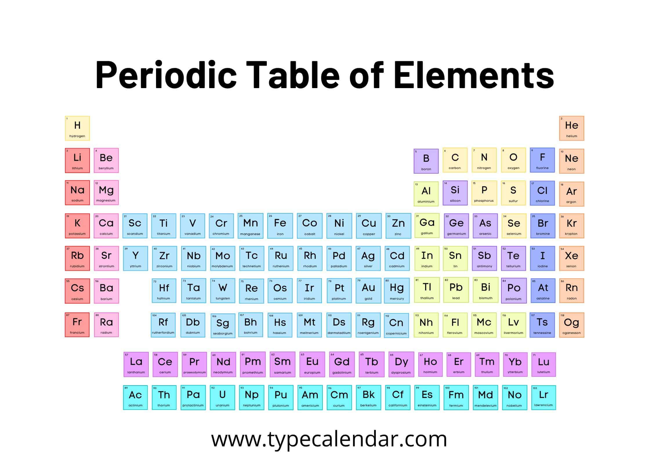 Free Printable Periodic Table Of Elements [Excel, Pdf, Word] With regarding Printable Periodic Table Free