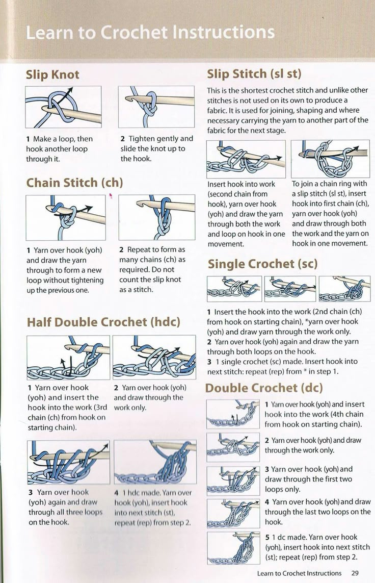 How To Crochet Fisherman&amp;#039;S Stitch - Free Crochet Tutorials 902 for Free Printable Crochet Instructions For Beginners