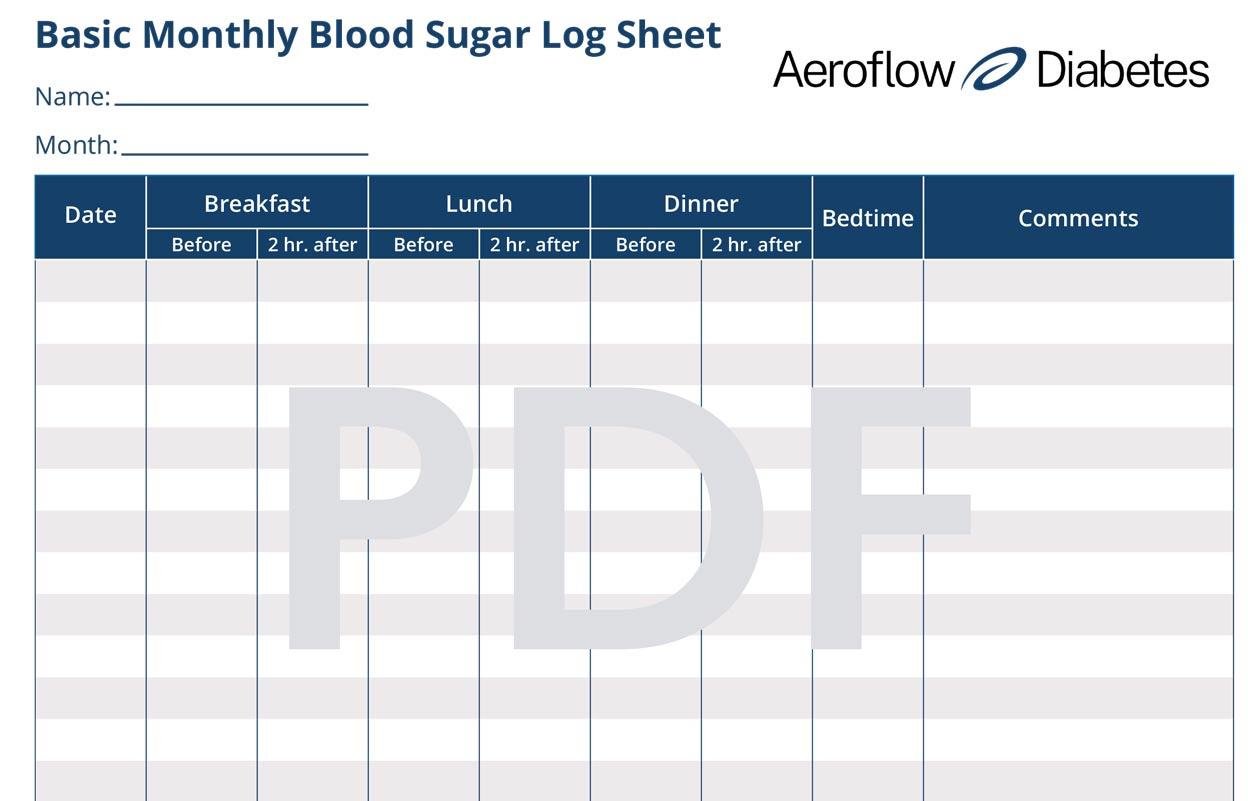 Printable Blood Sugar Log Sheet Pdf | Aeroflow Diabetes regarding Free Printable Daily Blood Sugar Log